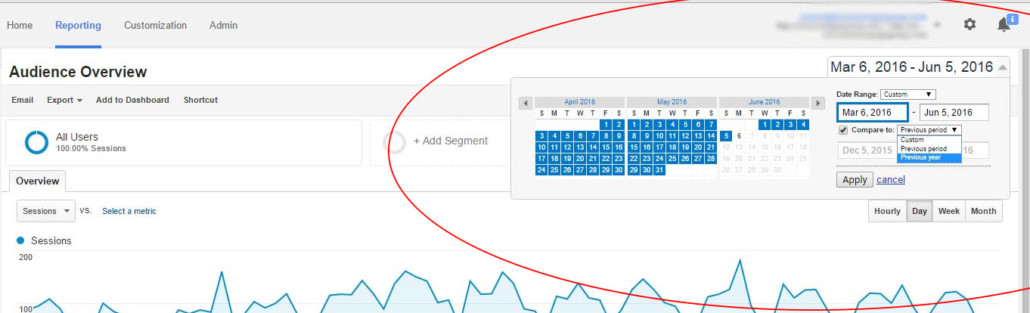 Google Analytics Date Range